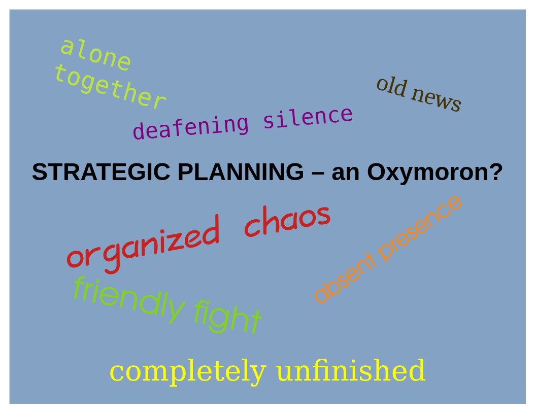 Strategic Planning - an Oxymoron?