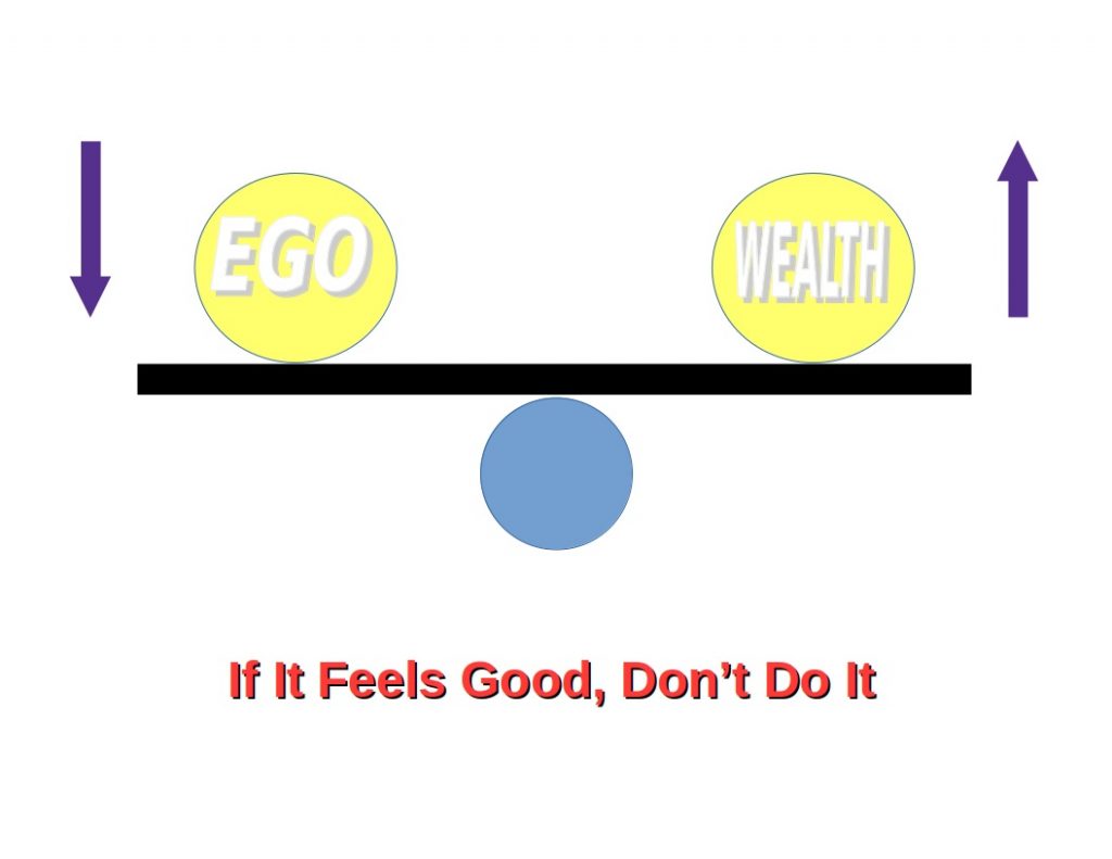 Balance of ego and wealth